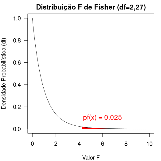 pvalor.png pvalor.png