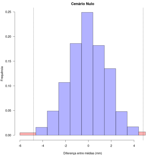 binula.png binula.png