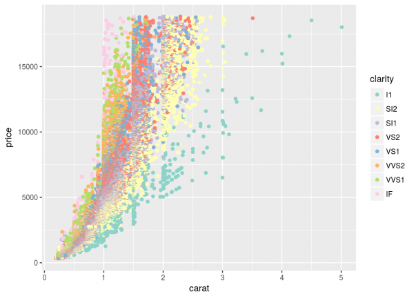 [[https://blog.gburin.com/tutorial-de-ggplot2