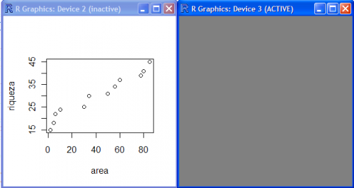 Duas janelas gráficas abertas no R em Windows